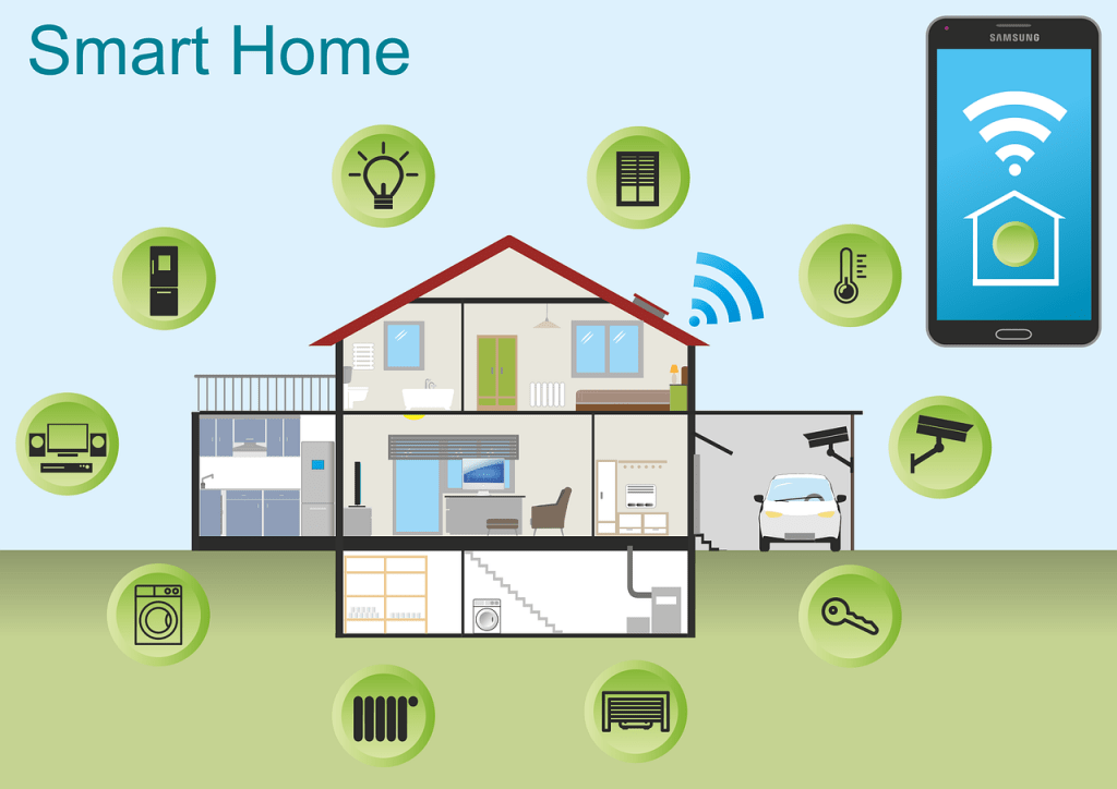 hệ thống hệ thống smart home